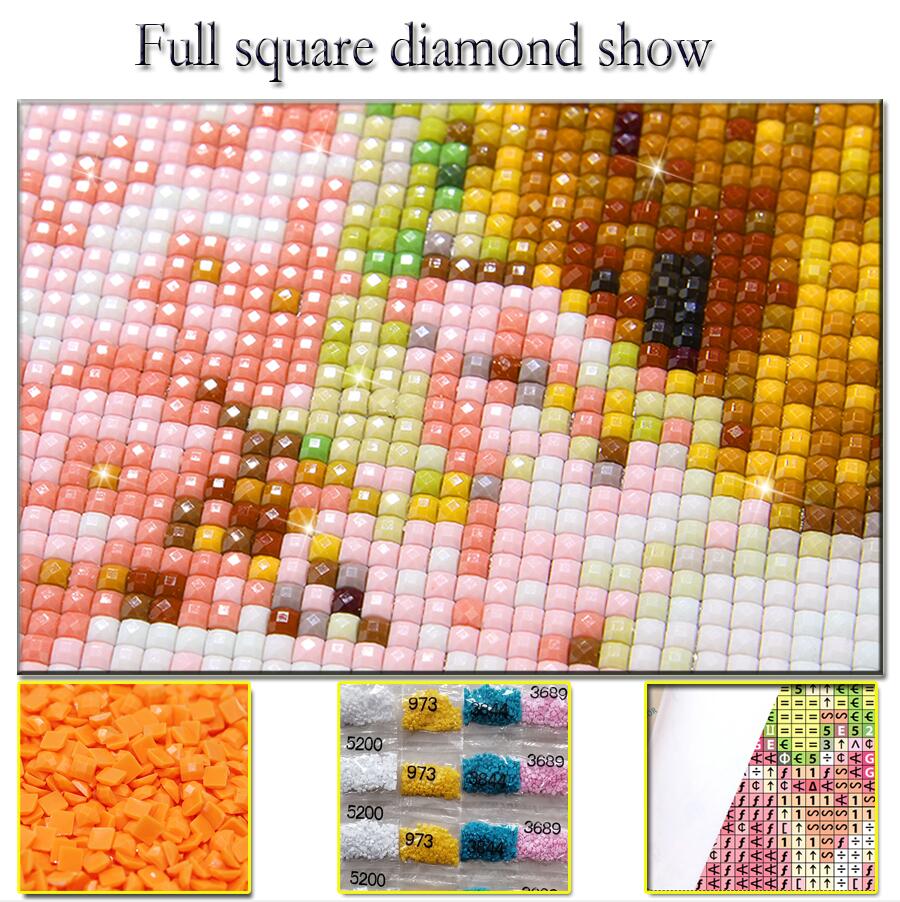 Gambar Mosaik Berlian Seni Mod - Embroidery Lips ulasan dan harga